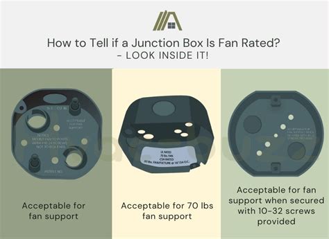 how to tell if junction box can support ceiling fan|ceiling fan rated junction box.